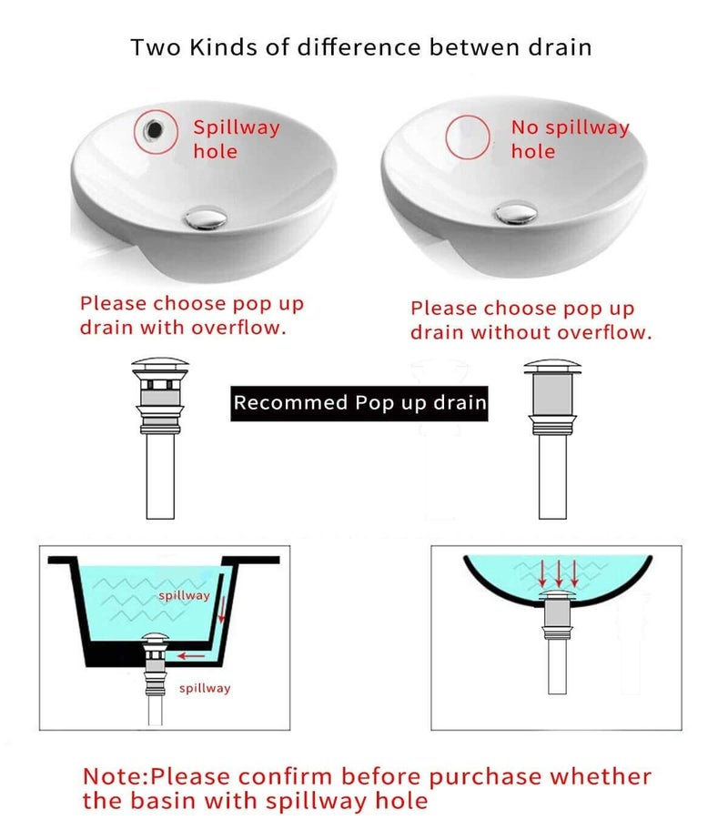 Homevacious 1 5/8" Bathroom Faucet Vessel Vanity Sink Pop Up Drain Assembly Stopper Without Overflow Copper Push & Seal - Image 5